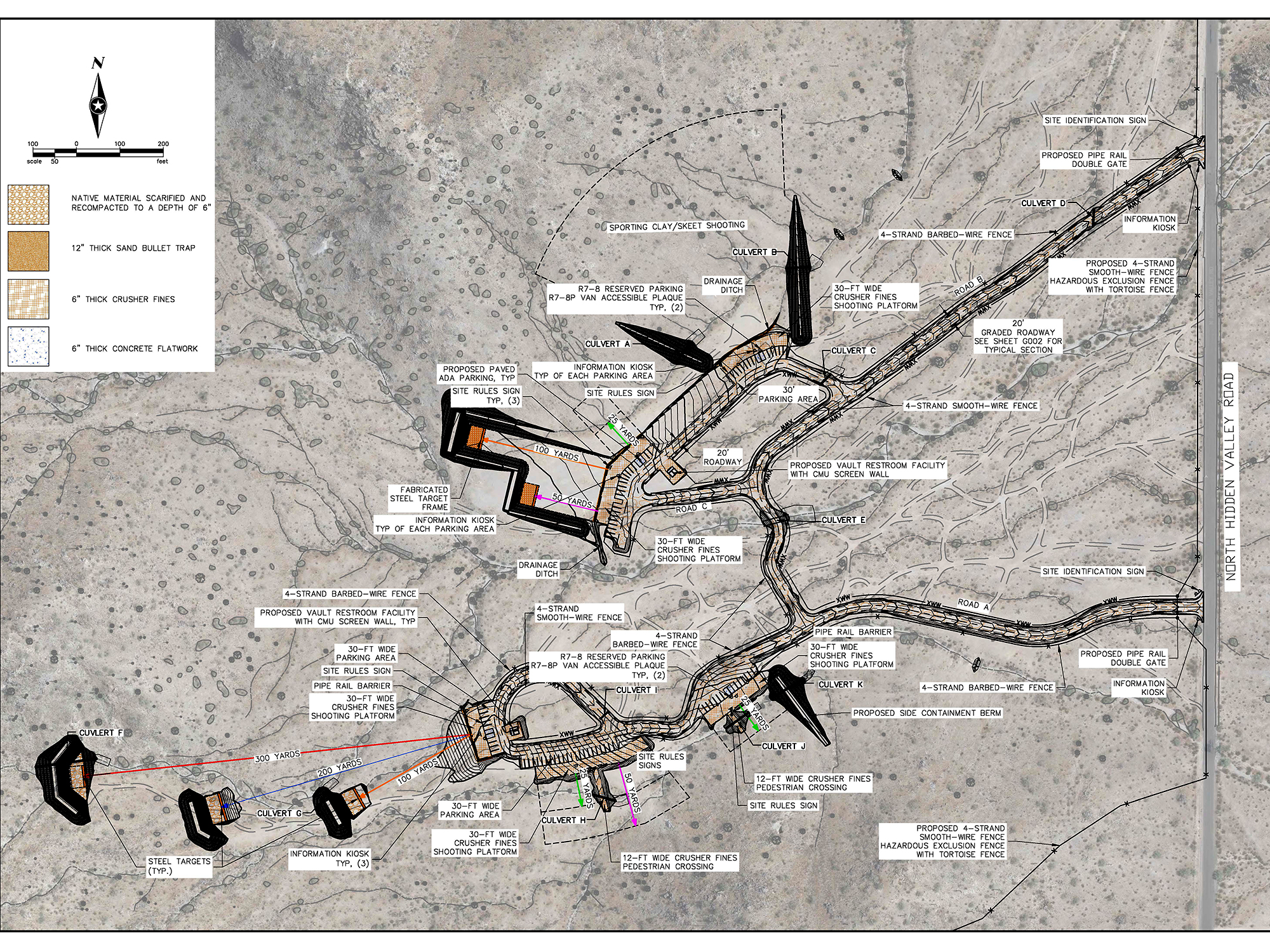 Box Canyon Shooting Range