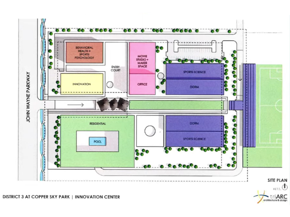 Innovation Center Site Plan