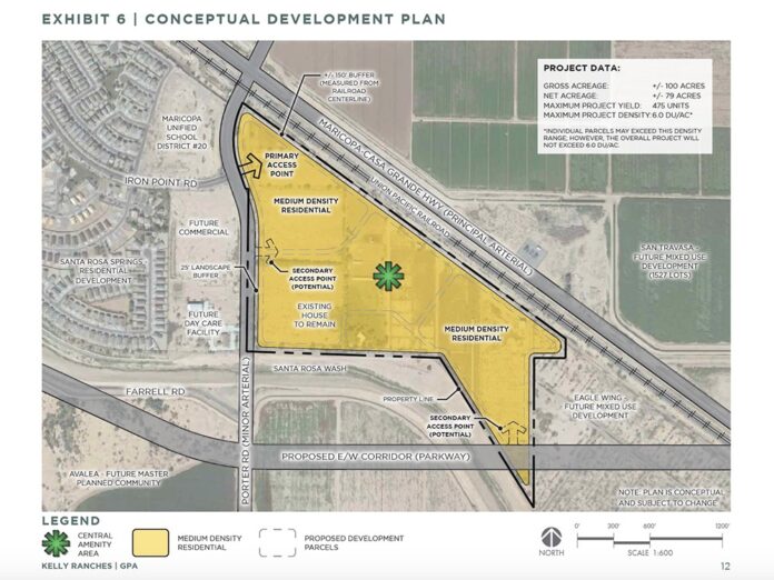 Kelly Ranches Conceptual Site Plan