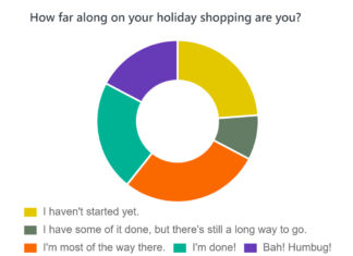 Holiday Shopping Graphic