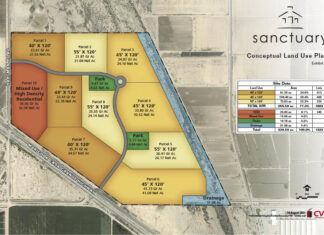 Sanctuary Conceptual Land Use Plan