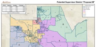 Pinal County Map M